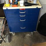 HARLOFF TOOLBOX